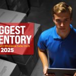 Inventory Mismanagement